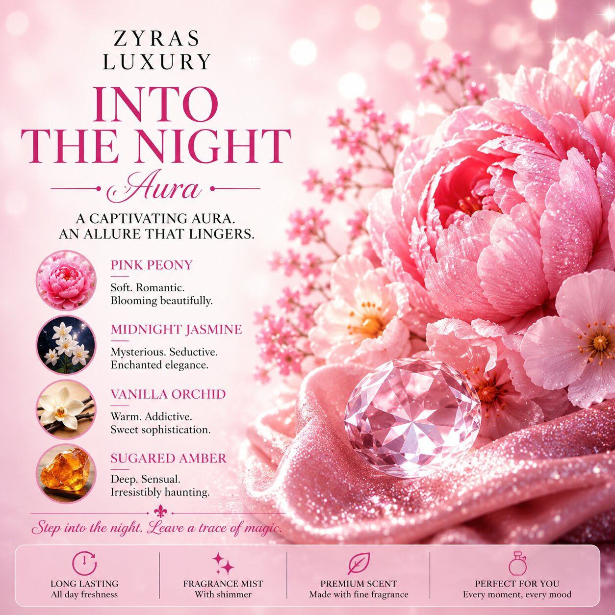 ZYRAS LUXURY Into The Night Aura Fragrance Mist with Shimmer – 250ml